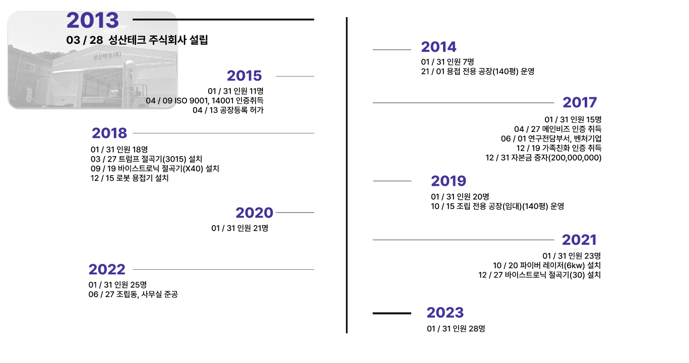 연혁 이미지